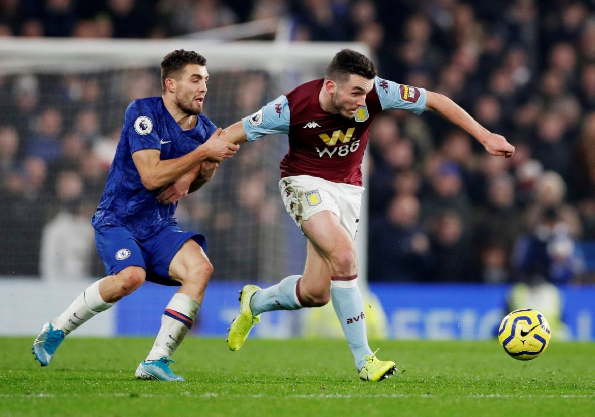 Aston Villa fans react to John McGinn update